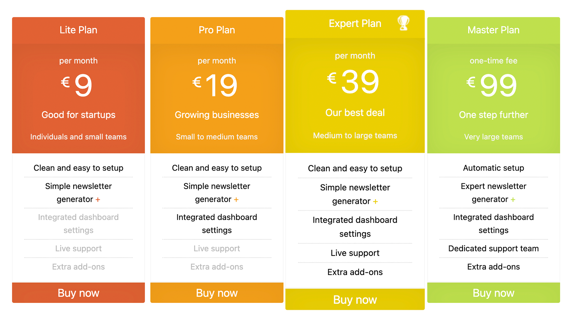 Responsive Pricing Table