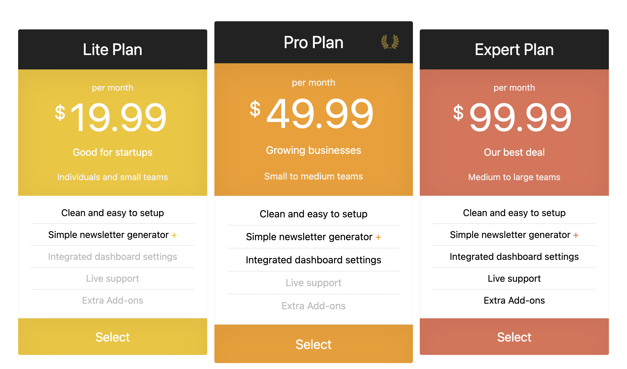 Responsive Pricing Table