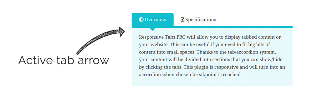 Responsive Tabs