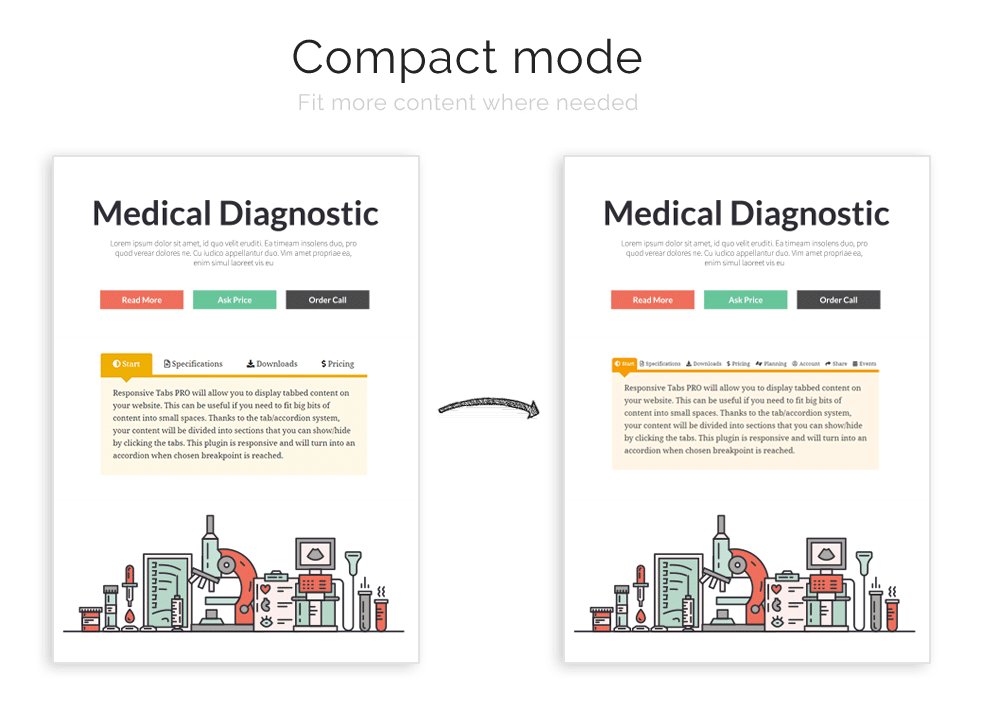 Responsive Tabs